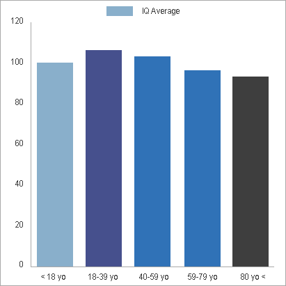 graph02