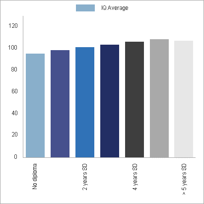 graph03