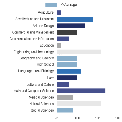 graph4